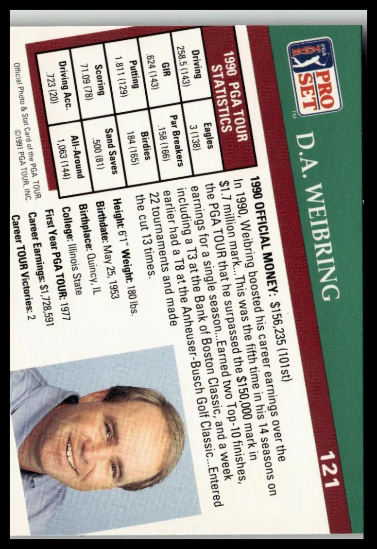 Golf Singles 1991 Pro Set PGA Tour [121 D.A. Weibring - Image 2