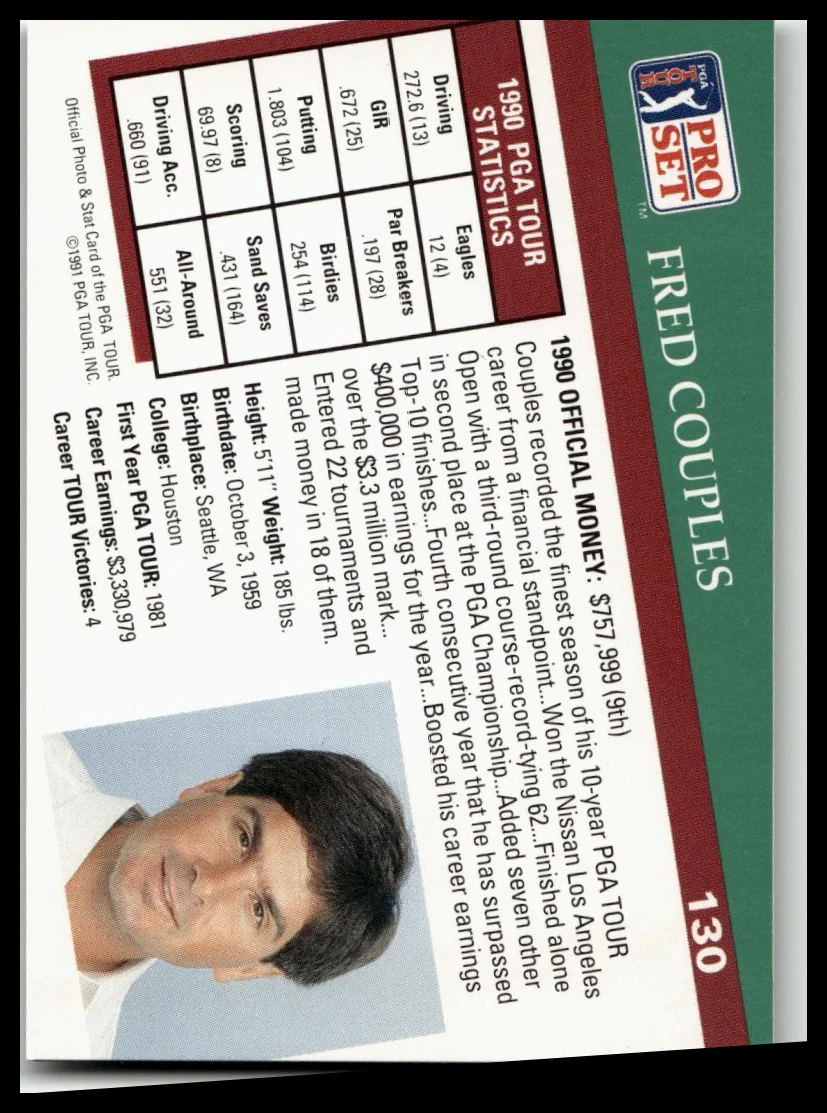 Golf Singles 1991 Pro Set PGA Tour [130 Fred Couples - Image 2