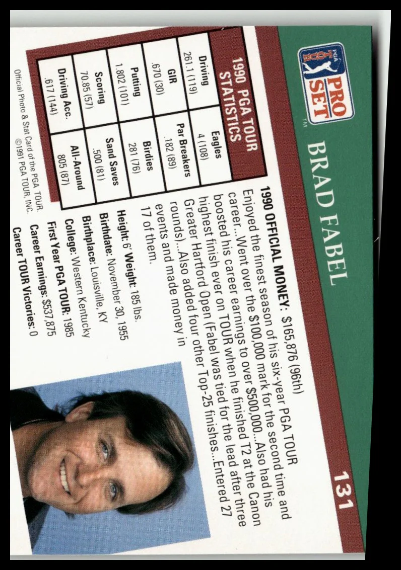Golf Singles 1991 Pro Set PGA Tour [131 Brad Fabel - Image 2