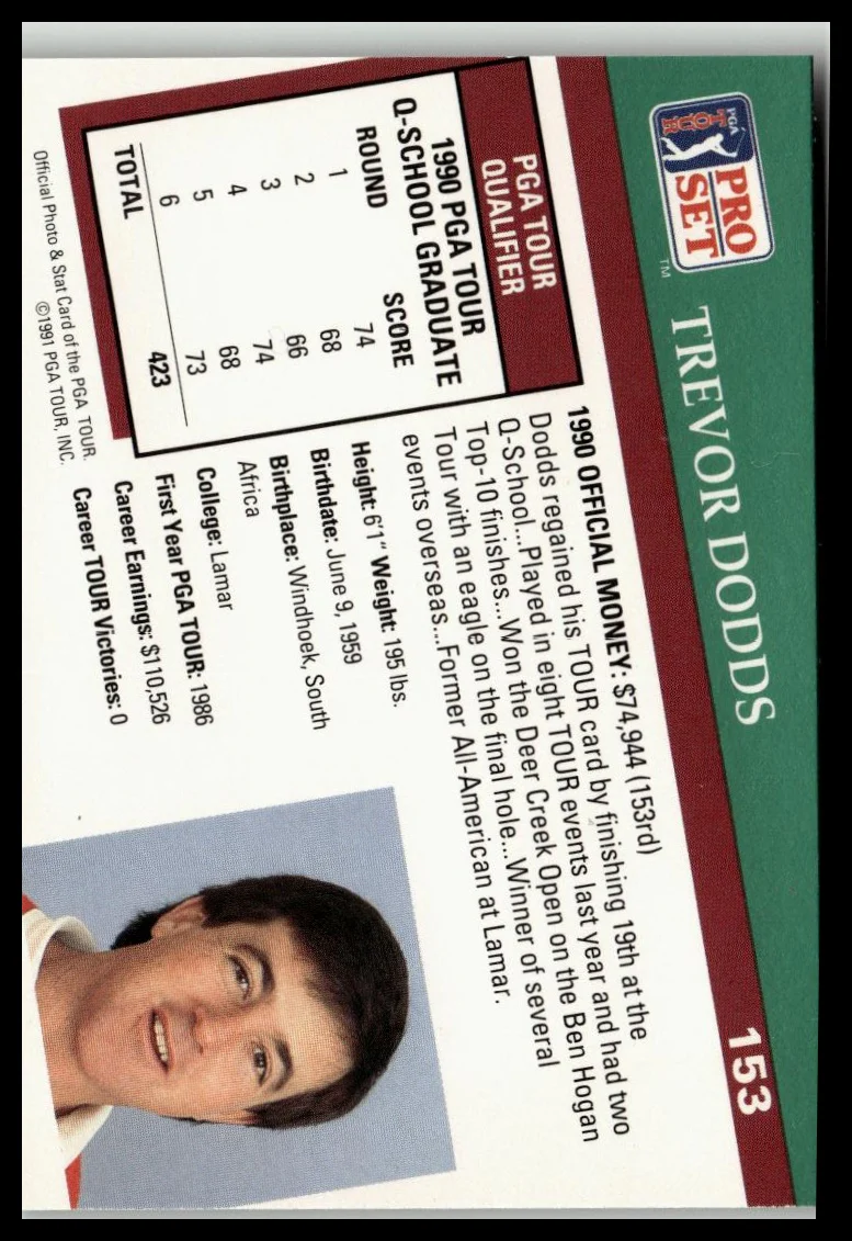 Golf Singles 1991 Pro Set PGA Tour [153 Trevor Dodds - Image 2