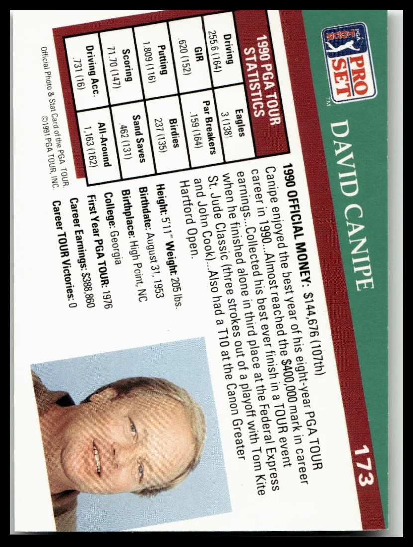 Golf Singles 1991 Pro Set PGA Tour [173 David Canipe - Image 2