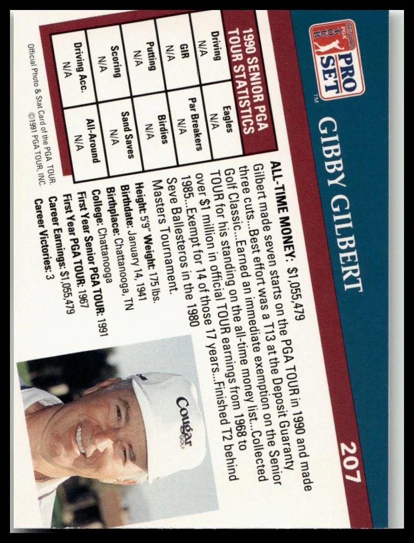 Golf Singles 1991 Pro Set PGA Tour [207 Gibby Gilbert - Image 2