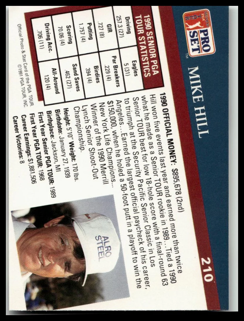 Golf Singles 1991 Pro Set PGA Tour [210 Mike Hill - Image 2
