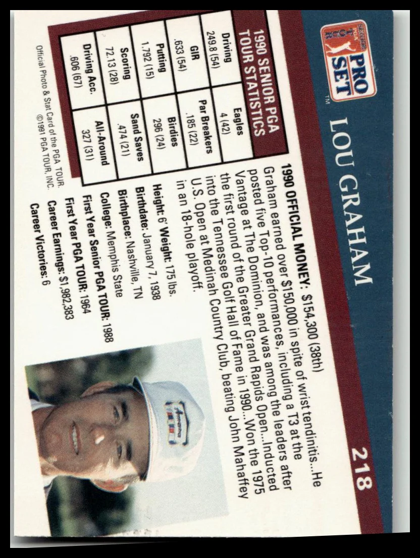 Golf Singles 1991 Pro Set PGA Tour [218 Lou Graham - Image 2