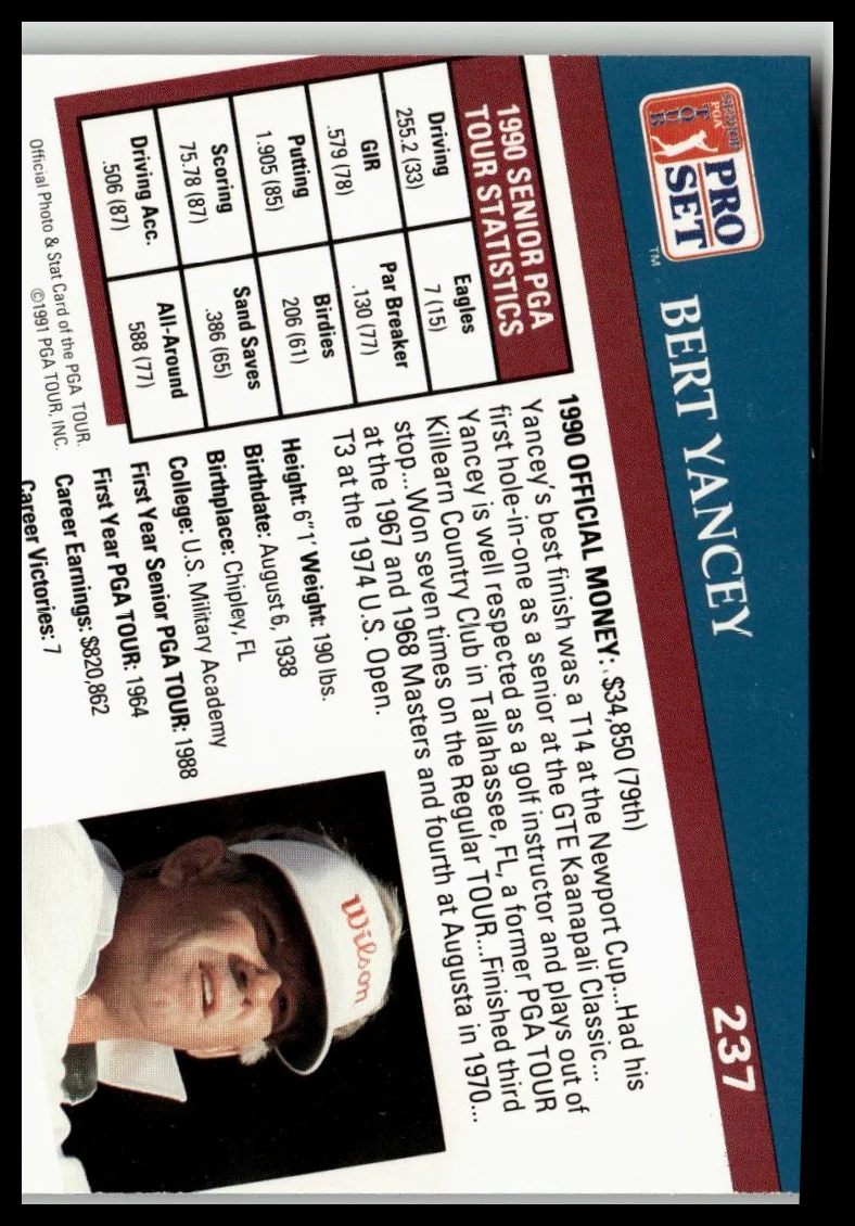 Golf Singles 1991 Pro Set PGA Tour [237 Bert Yancey - Image 2