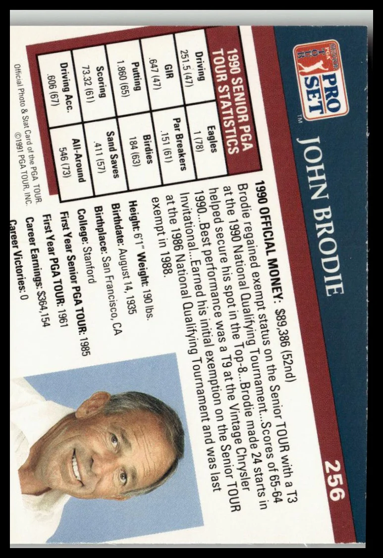 Golf Singles 1991 Pro Set PGA Tour [256 John Brodie - Image 2