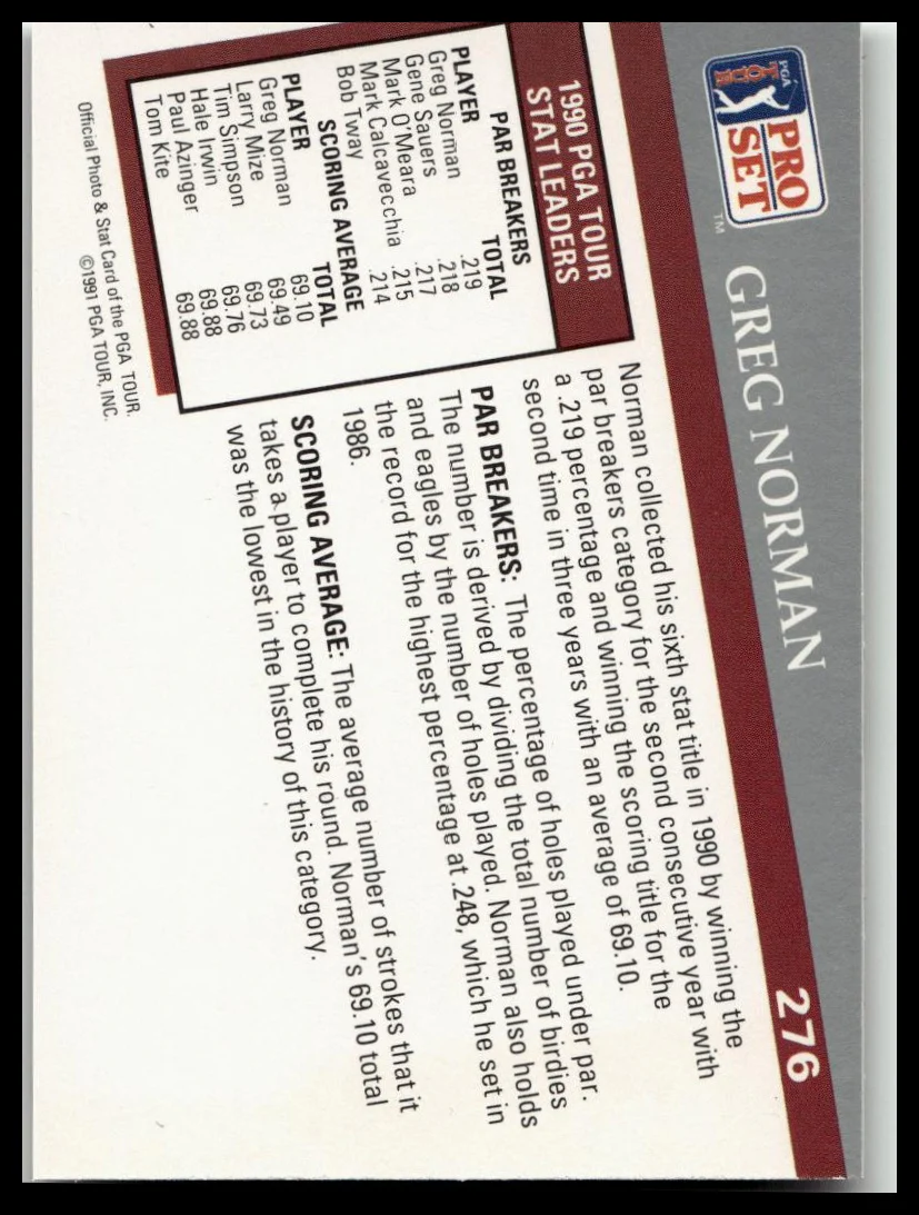 Golf Singles 1991 Pro Set PGA Tour [276 Greg Norman - Image 2