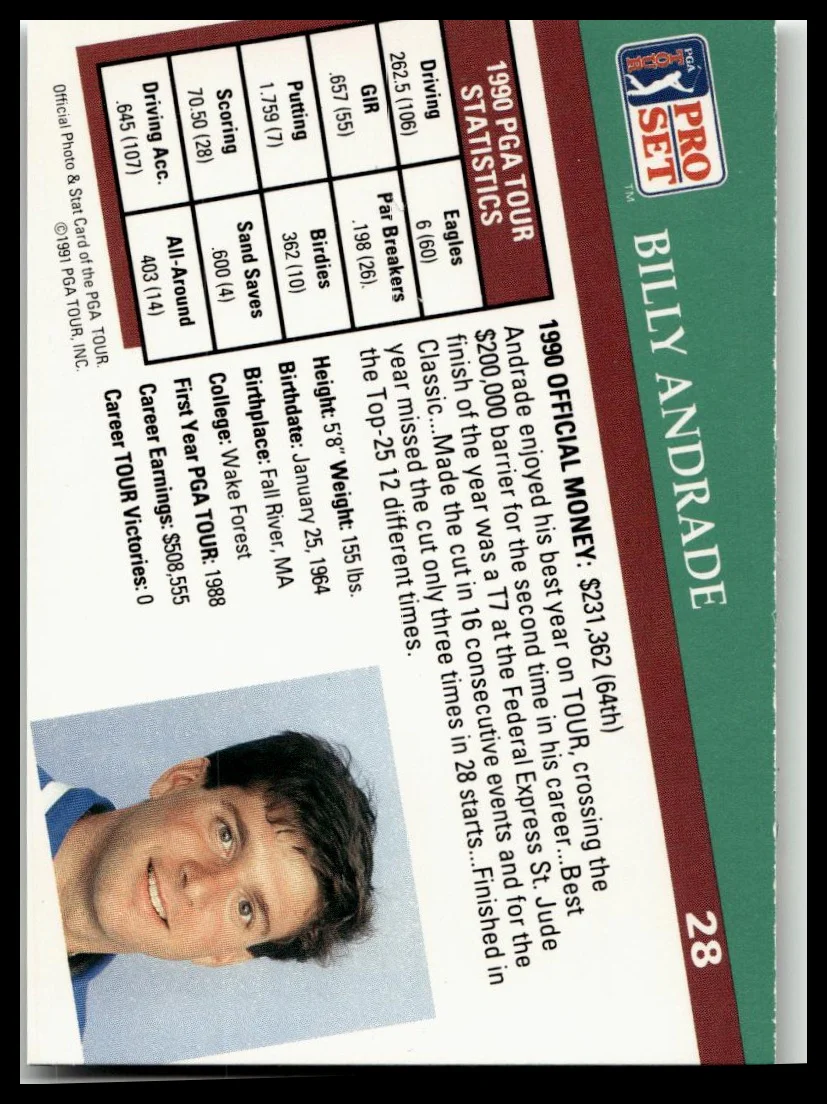 Golf Singles 1991 Pro Set PGA Tour [28 Billy Andrade - Image 2