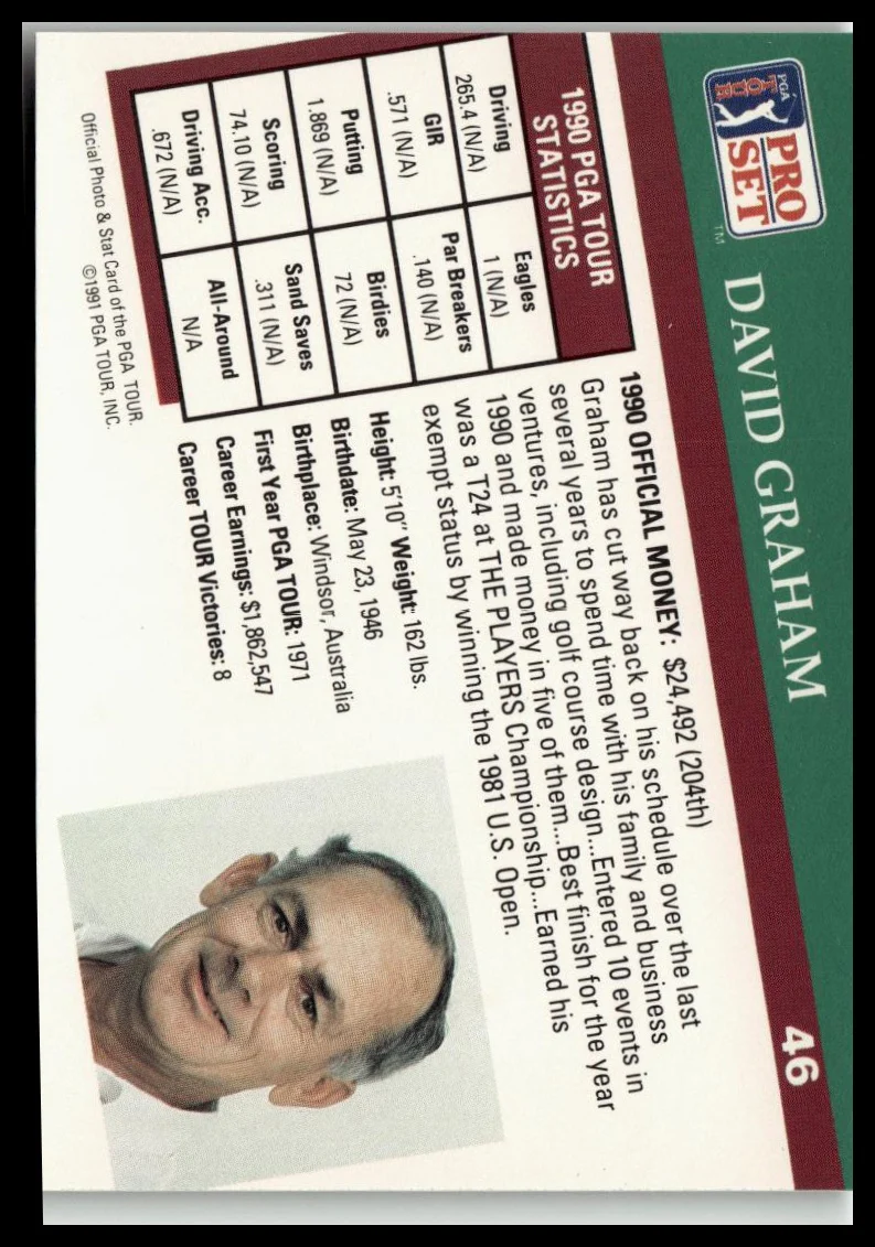 Golf Singles 1991 Pro Set PGA Tour [46 David Graham - Image 2