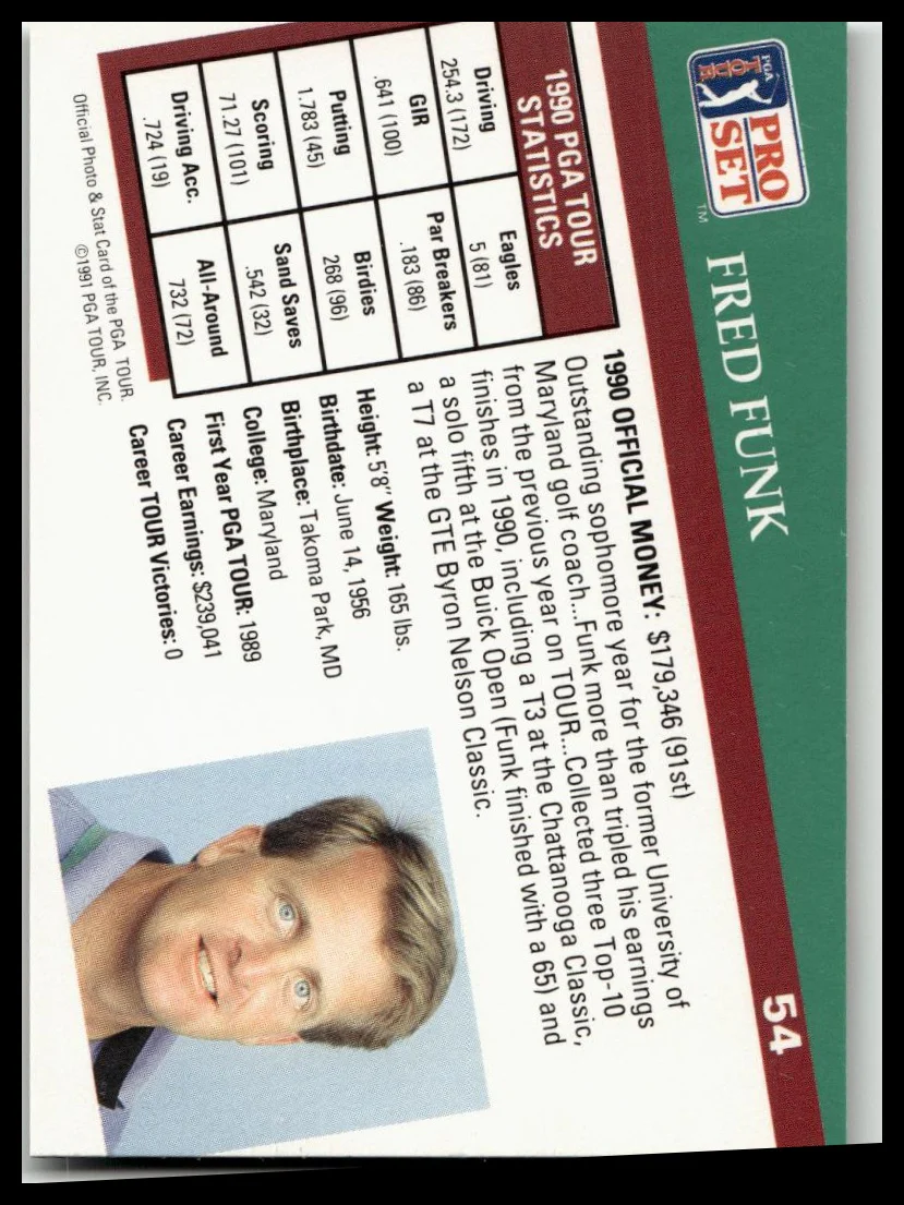 Golf Singles 1991 Pro Set PGA Tour [54 Fred Funk - Image 2