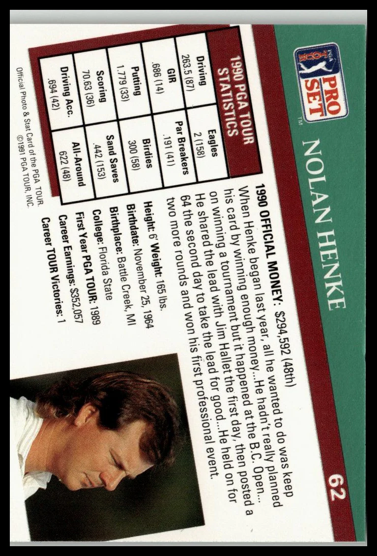 Golf Singles 1991 Pro Set PGA Tour [62 Nolan Henke - Image 2