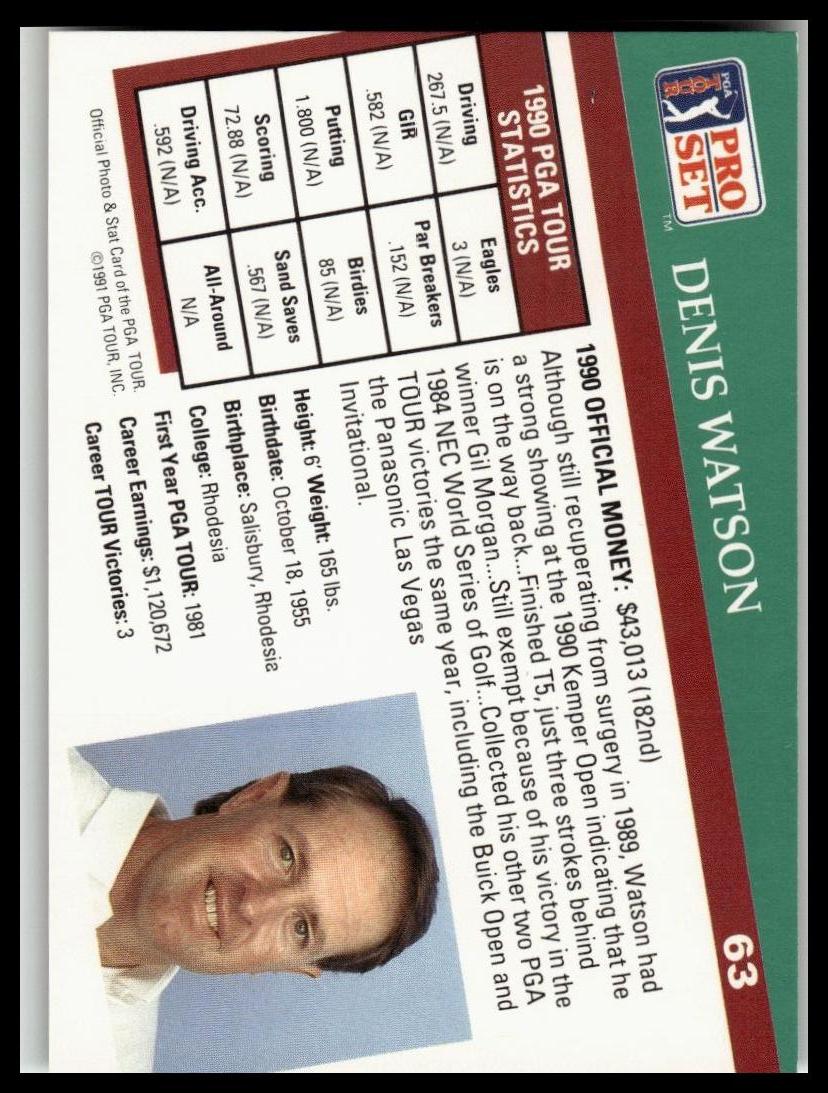 Golf Singles 1991 Pro Set PGA Tour [63 Denis Watson - Image 2