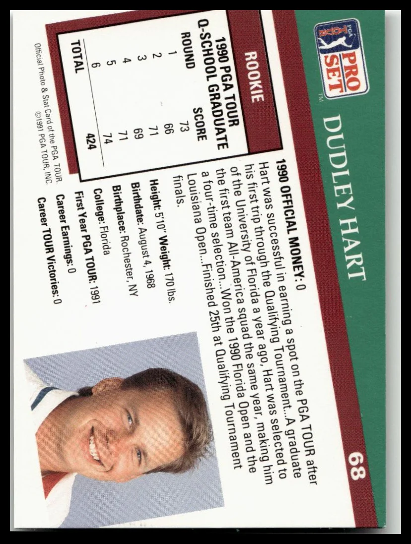 Golf Singles 1991 Pro Set PGA Tour [68 Dudley Hart - Image 2