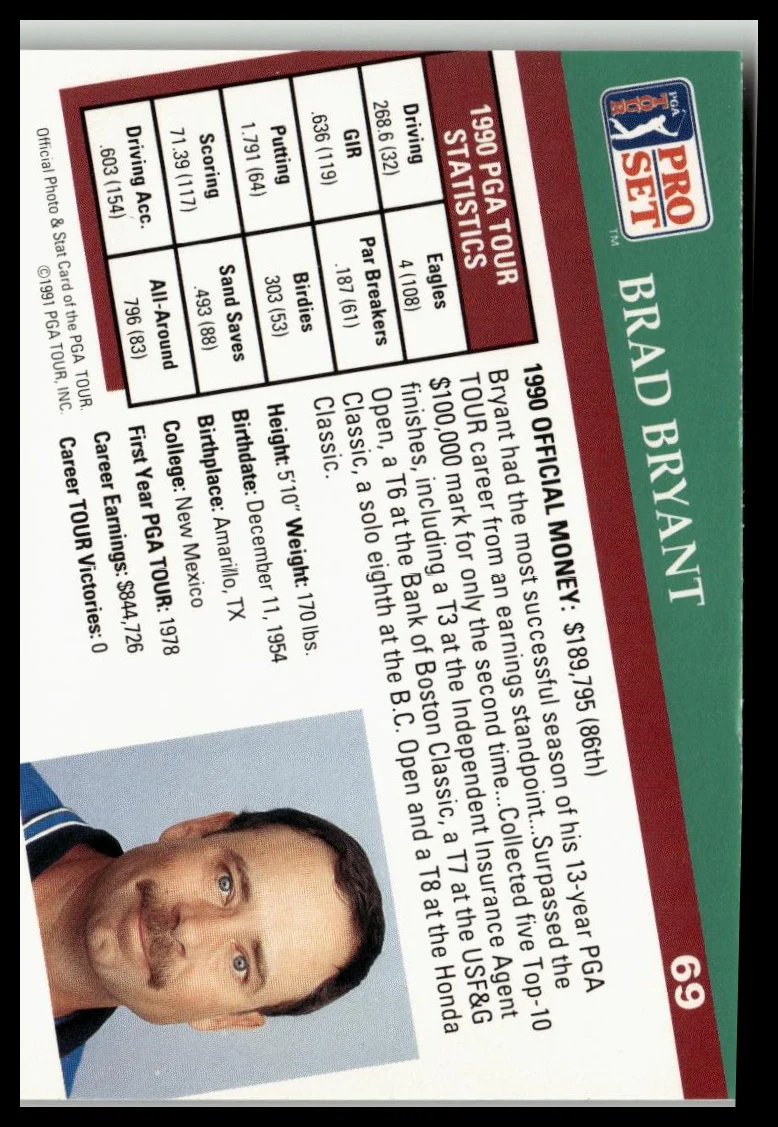 Golf Singles 1991 Pro Set PGA Tour [69 Brad Bryant - Image 2