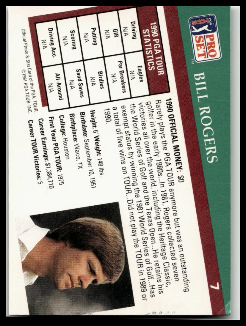 Golf Singles 1991 Pro Set PGA Tour [7 Bill Rogers - Image 2