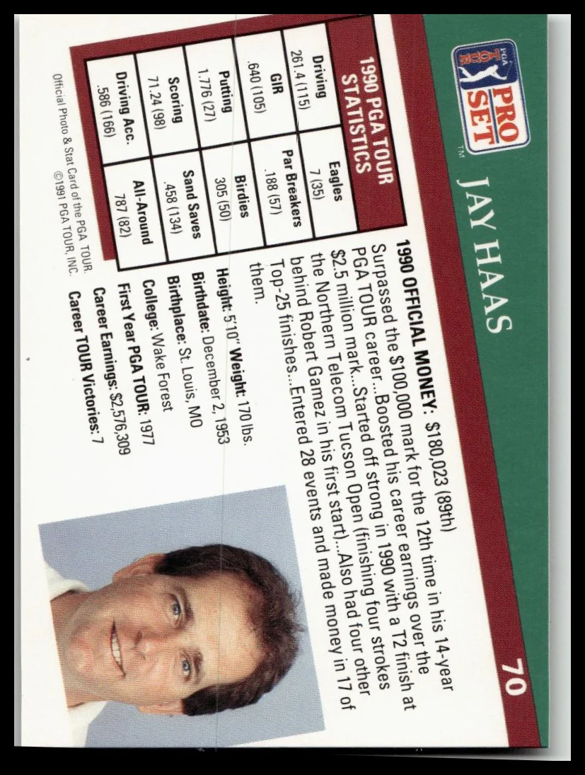 Golf Singles 1991 Pro Set PGA Tour [70 Jay Haas - Image 2