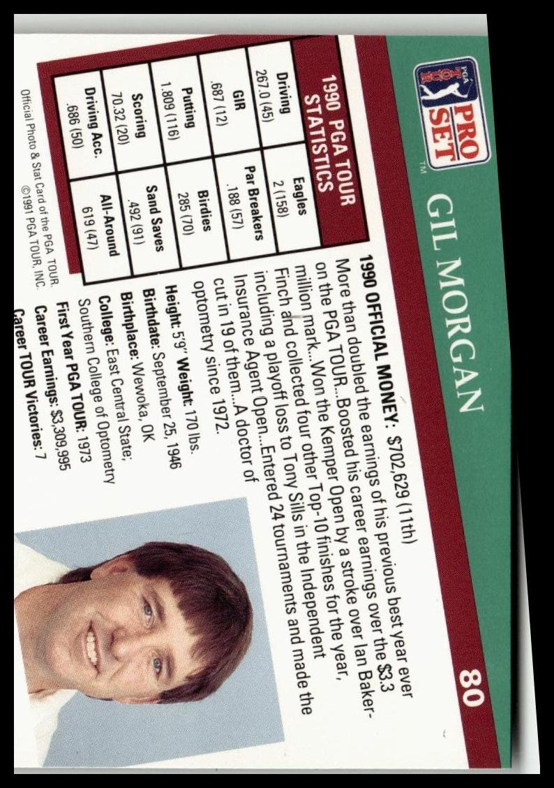 Golf Singles 1991 Pro Set PGA Tour [80 Gil Morgan - Image 2