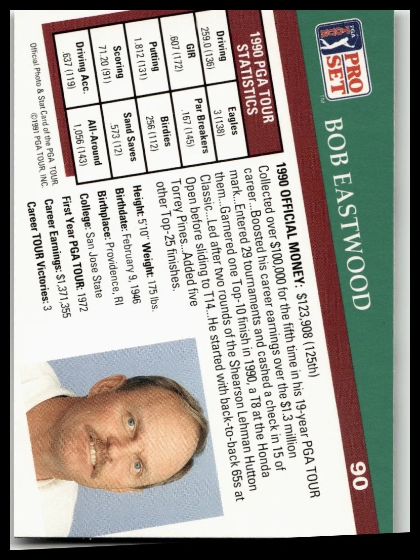 Golf Singles 1991 Pro Set PGA Tour [90 Bob Eastwood - Image 2
