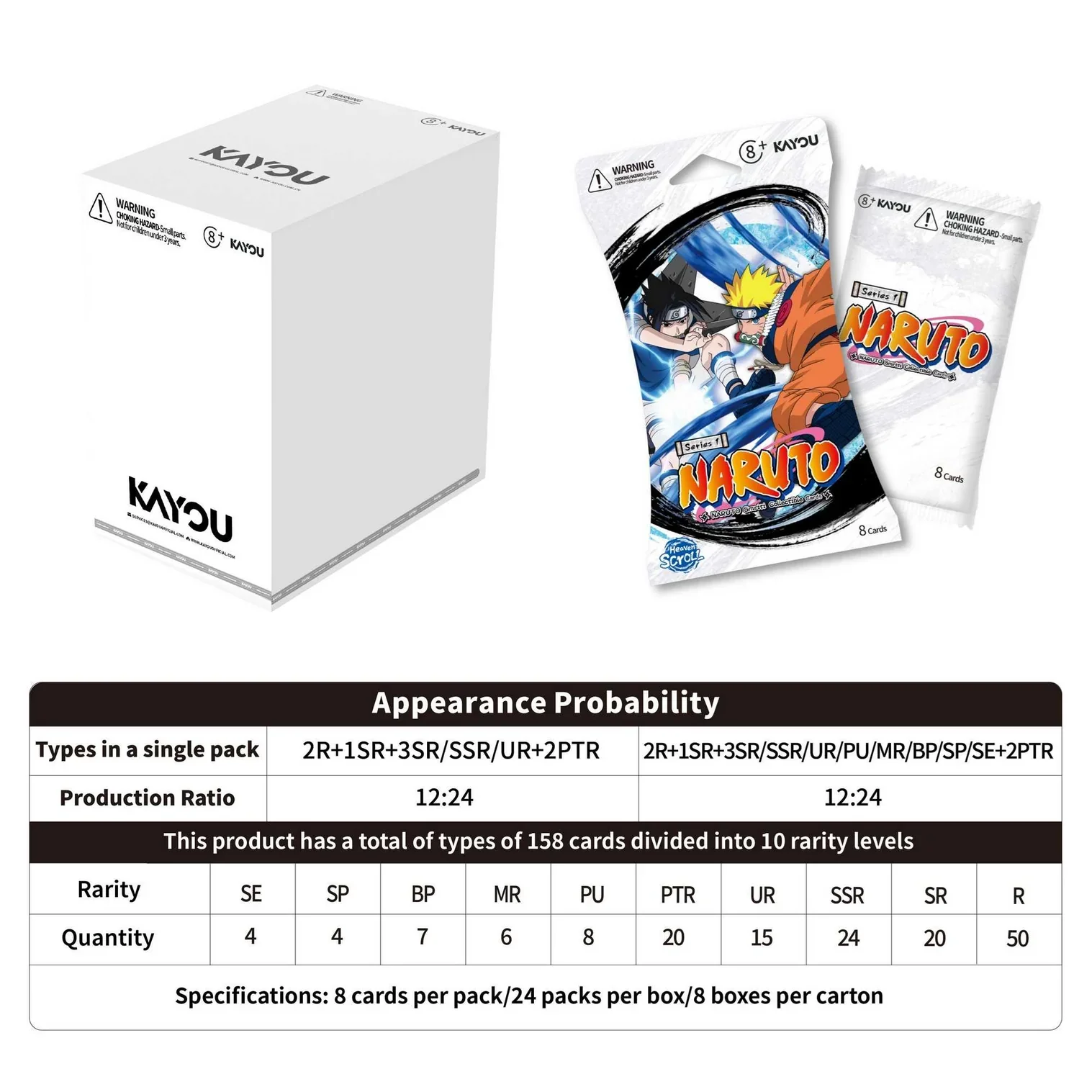 Kayou Naruto: Smriti Collectable Cards - Heaven Scroll Booster Box (24 Packs) - Image 6