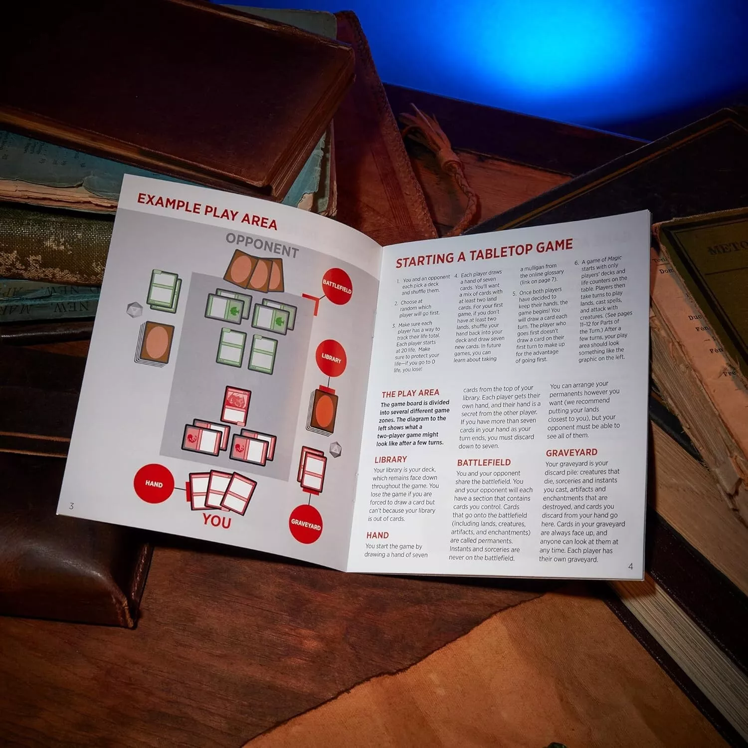 Magic: The Gathering Assassin's Creed Starter Kit - Image 4