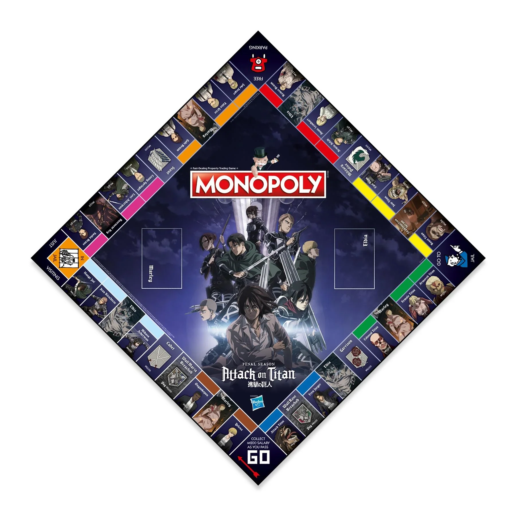Monopoly Attack on Titan Board Game - Image 2