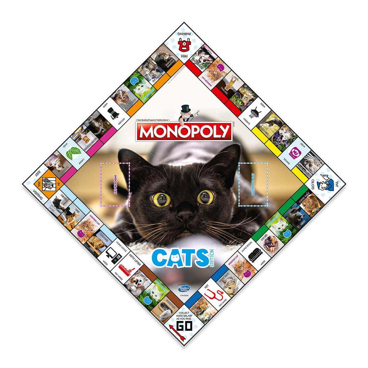 Monopoly Cats Board Game - Image 2