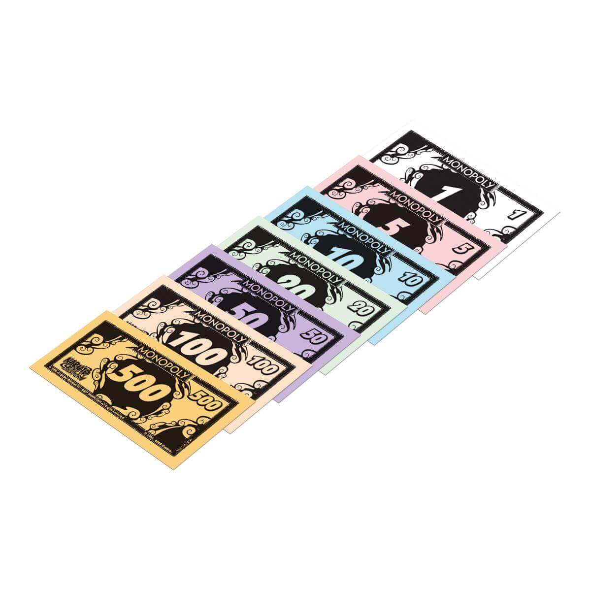 Monopoly Naruto Board Game - Image 3