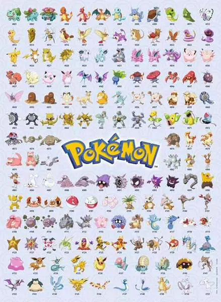 Pokemon Jigsaw Puzzle: Pokemon (500 pieces) Portrait - Image 2