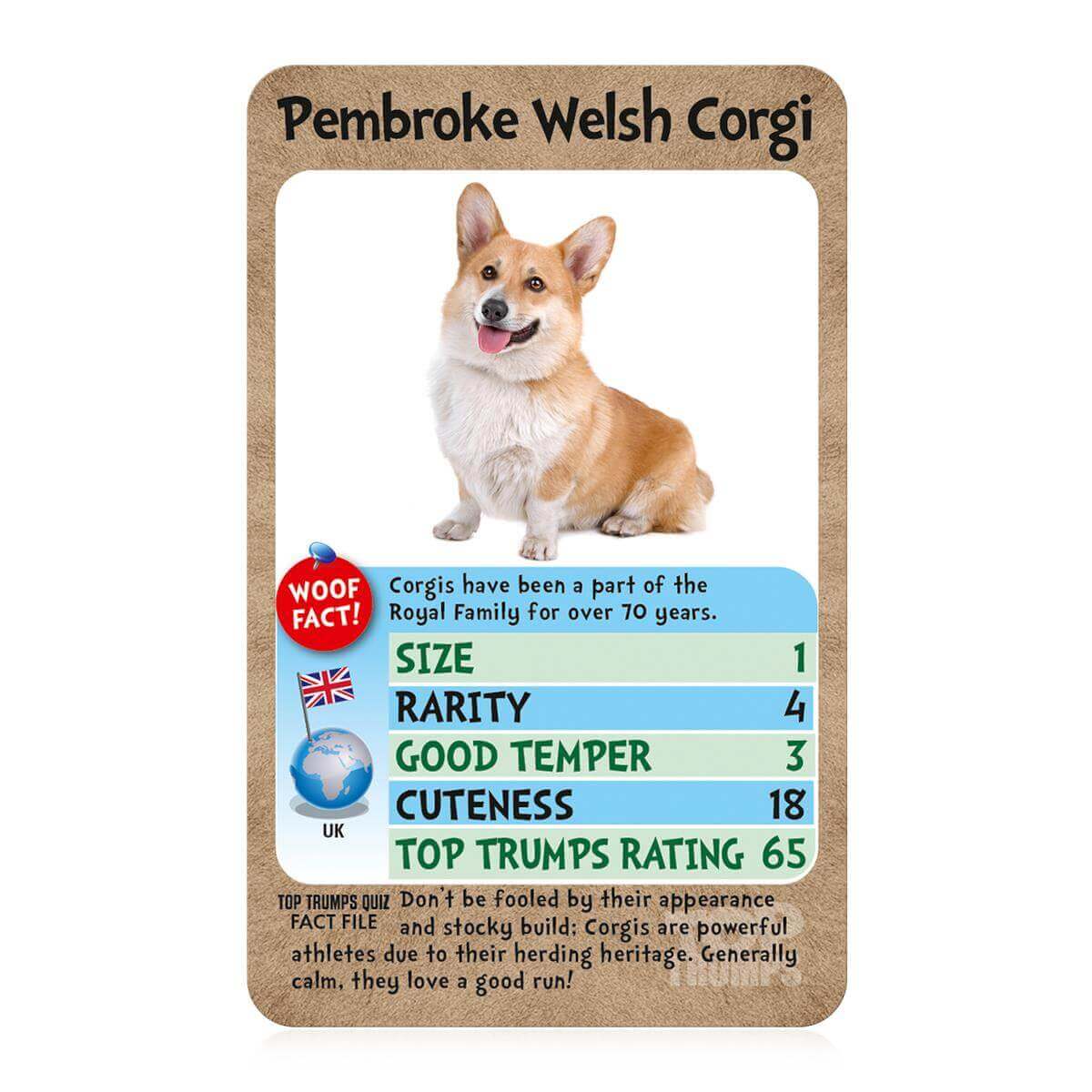 Top Trumps Dogs Card Game - Image 3