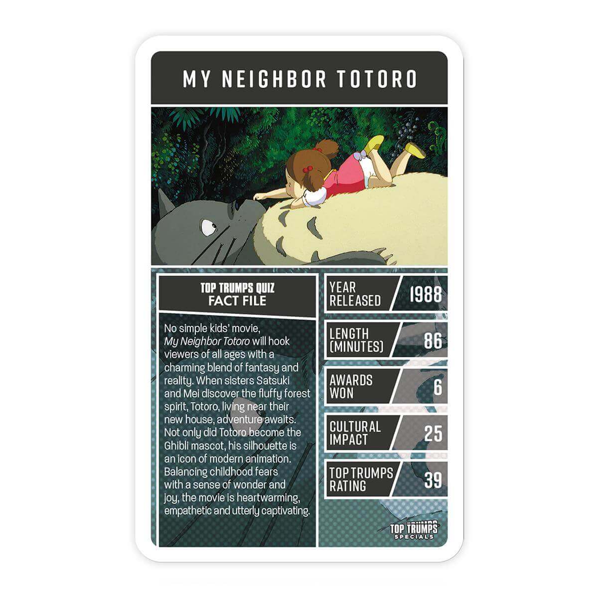 Top Trumps Guide to Anime Card Game - Image 4