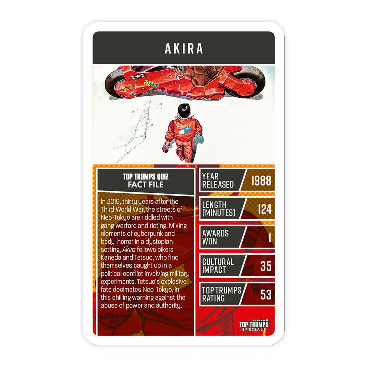 Top Trumps Guide to Anime Card Game - Image 6
