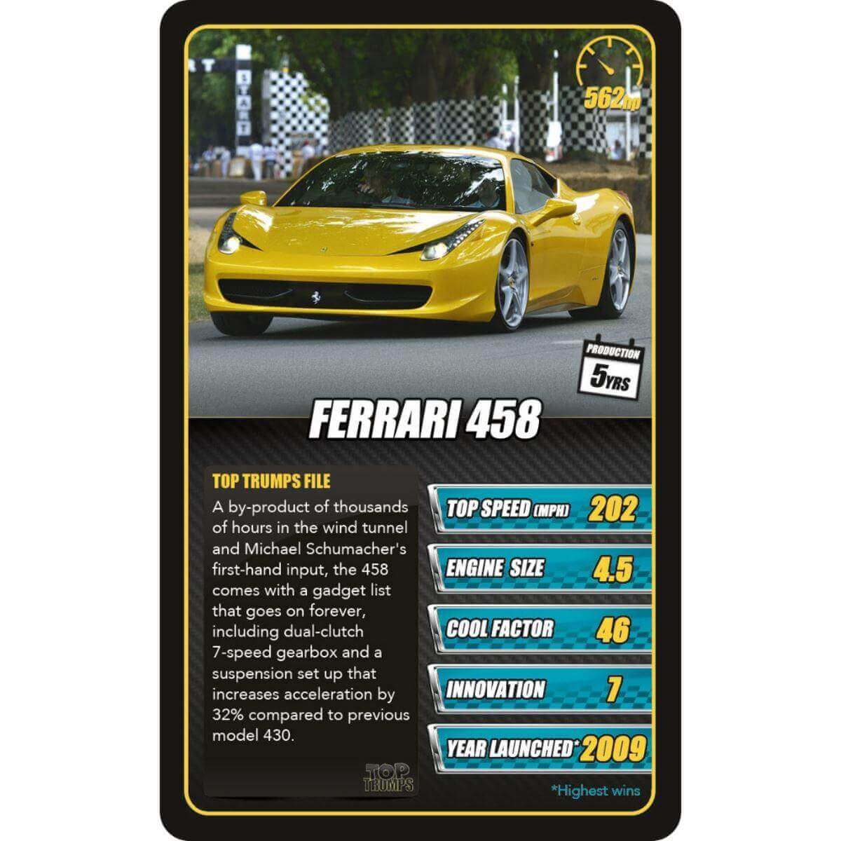 Top Trumps Super Cars - Image 3
