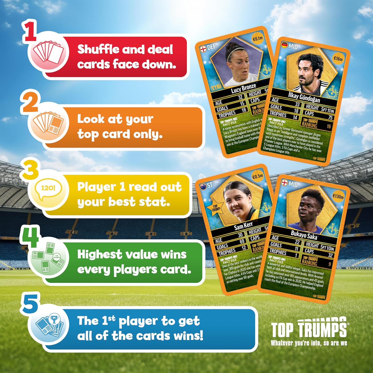 Top Trumps World Football Stars Top 200 - Pack 6 Card Game - Image 2